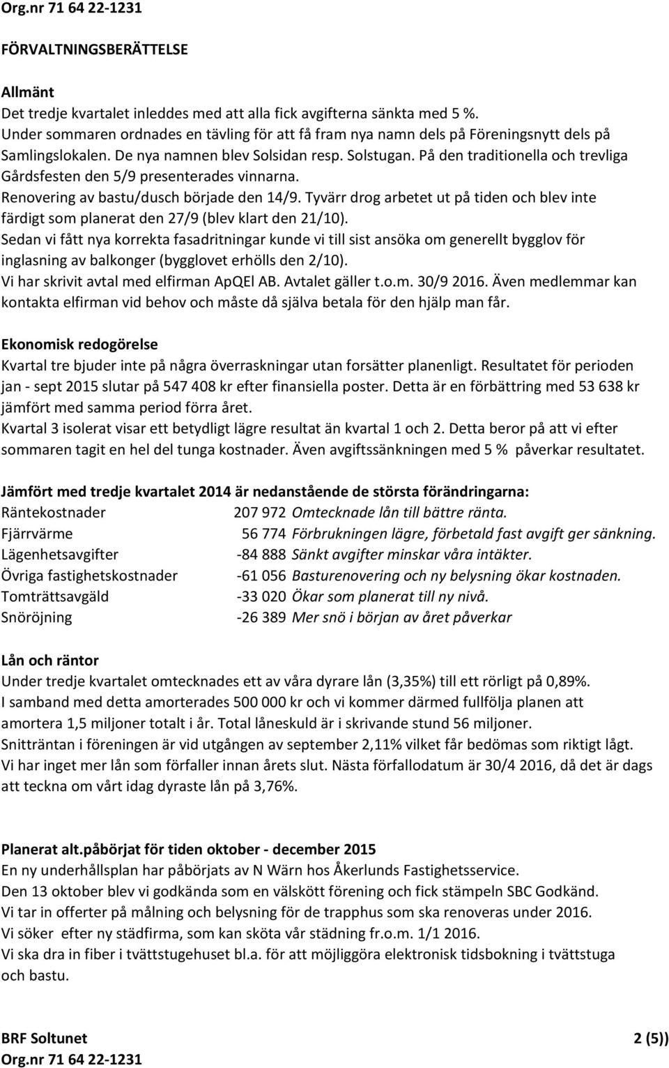 På den traditionella och trevliga Gårdsfesten den 5/9 presenterades vinnarna. Renovering av bastu/dusch började den 14/9.