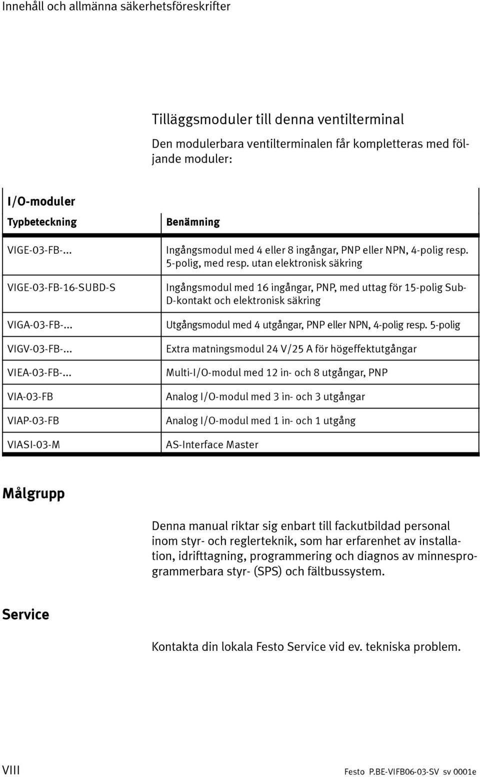 utan elektronisk säkring Ingångsmodul med 16 ingångar, PNP, med uttag för 15-polig Sub- D-kontakt och elektronisk säkring Utgångsmodul med 4 utgångar, PNP eller NPN, 4-polig resp.