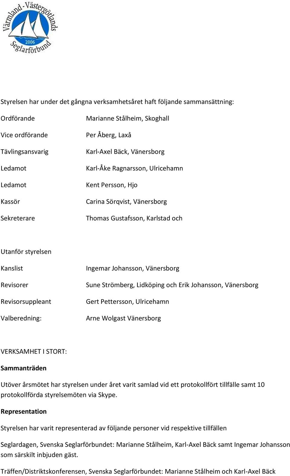 Valberedning: Ingemar Johansson, Vänersborg Sune Strömberg, Lidköping och Erik Johansson, Vänersborg Gert Pettersson, Ulricehamn Arne Wolgast Vänersborg VERKSAMHET I STORT: Sammanträden Utöver