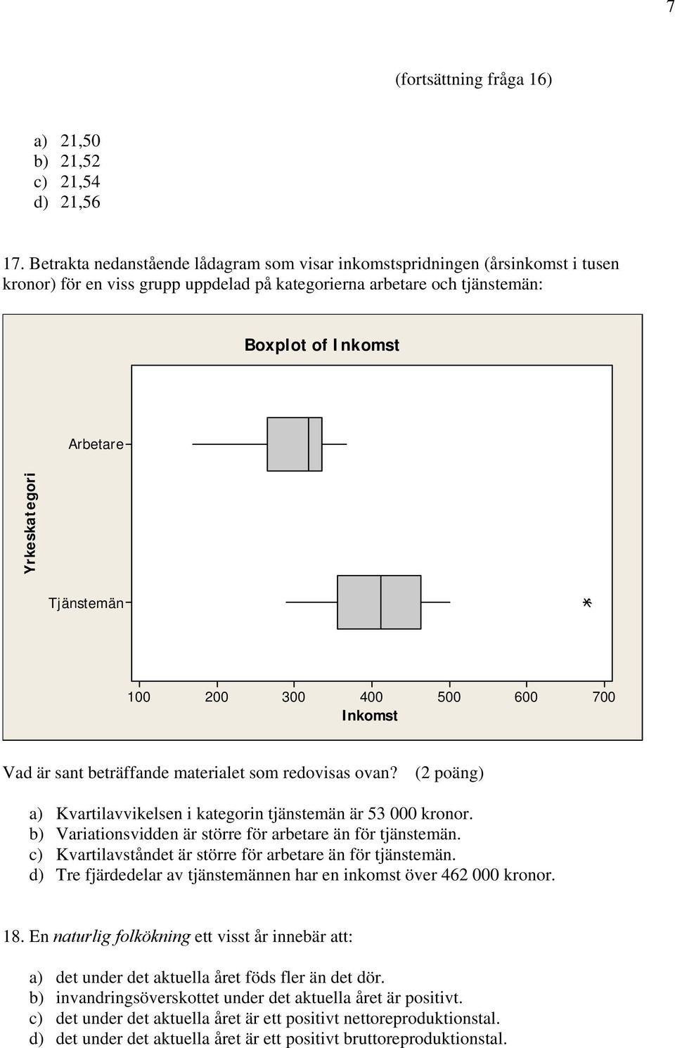 Tjänstemän 100 200 300 400 Inkomst 500 600 700 Vad är sant beträffande materialet som redovisas ovan? (2 poäng) a) Kvartilavvikelsen i kategorin tjänstemän är 53 000 kronor.