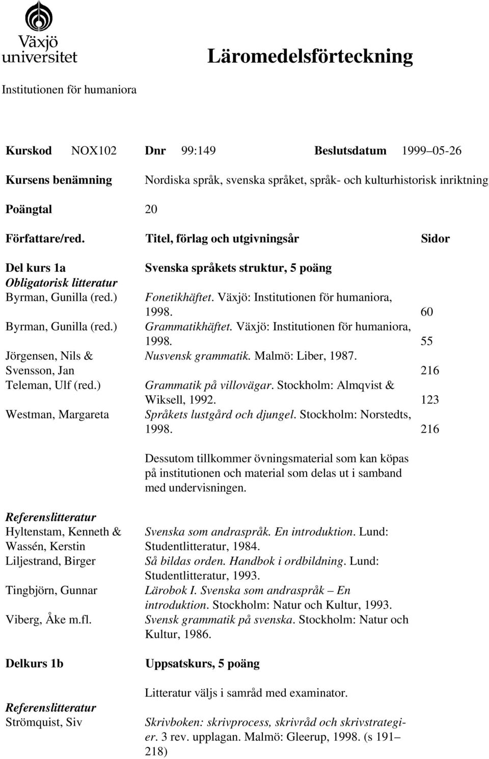 ) Westman, Margareta Svenska språkets struktur, 5 poäng Fonetikhäftet. Växjö: Institutionen för humaniora, 1998. 60 Grammatikhäftet. Växjö: Institutionen för humaniora, 1998. 55 Nusvensk grammatik.