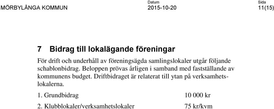 Beloppen prövas årligen i samband med fastställande av kommunens budget.