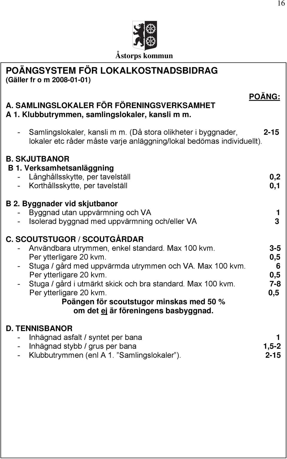 Verksamhetsanläggning - Långhållsskytte, per tavelställ 0,2 - Korthållsskytte, per tavelställ 0,1 B 2.