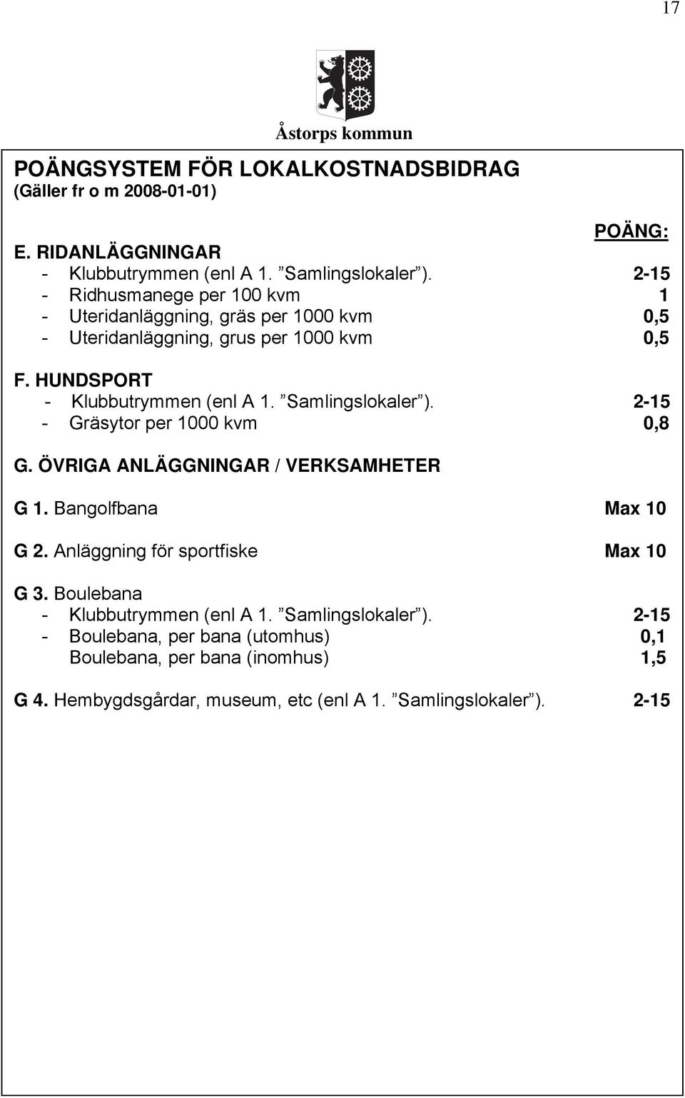 Samlingslokaler ). 2-15 - Gräsytor per 1000 kvm 0,8 G. ÖVRIGA ANLÄGGNINGAR / VERKSAMHETER G 1. Bangolfbana Max 10 G 2. Anläggning för sportfiske Max 10 G 3.