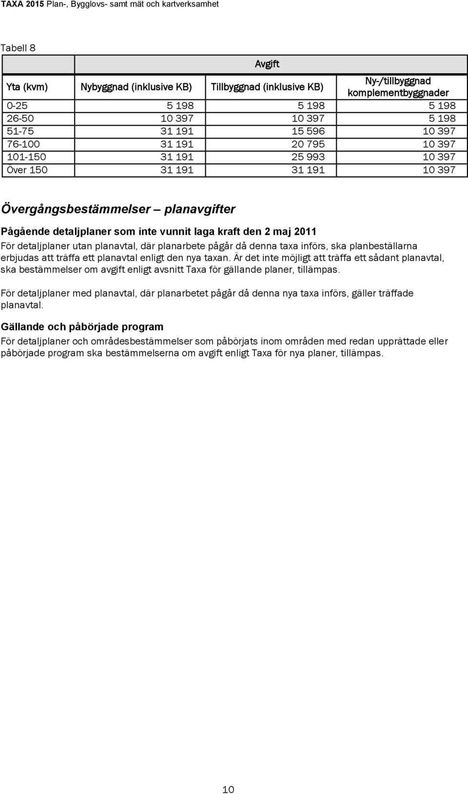 planavtal, där planarbete pågår då denna taxa införs, ska planbeställarna erbjudas att träffa ett planavtal enligt den nya taxan.