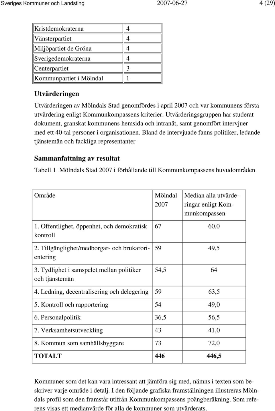 Utvärderingsgruppen har studerat dokument, granskat kommunens hemsida och intranät, samt genomfört intervjuer med ett 40-tal personer i organisationen.