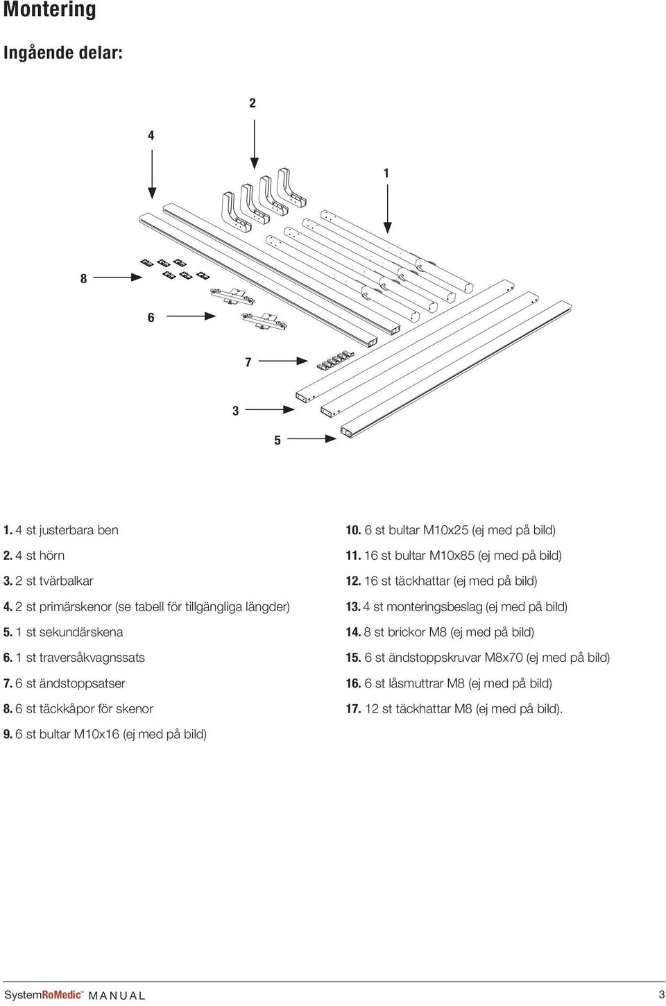 6 st bultar M10x25 (ej med på bild) 11. 16 st bultar M10x85 (ej med på bild) 12. 16 st täckhattar (ej med på bild) 13. 4 st monteringsbeslag (ej med på bild) 14.