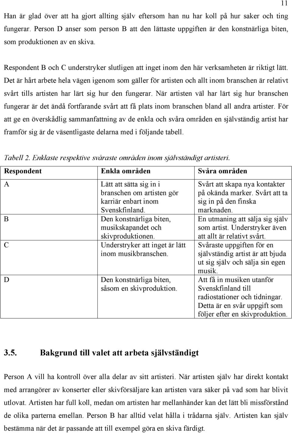 Respondent B och C understryker slutligen att inget inom den här verksamheten är riktigt lätt.
