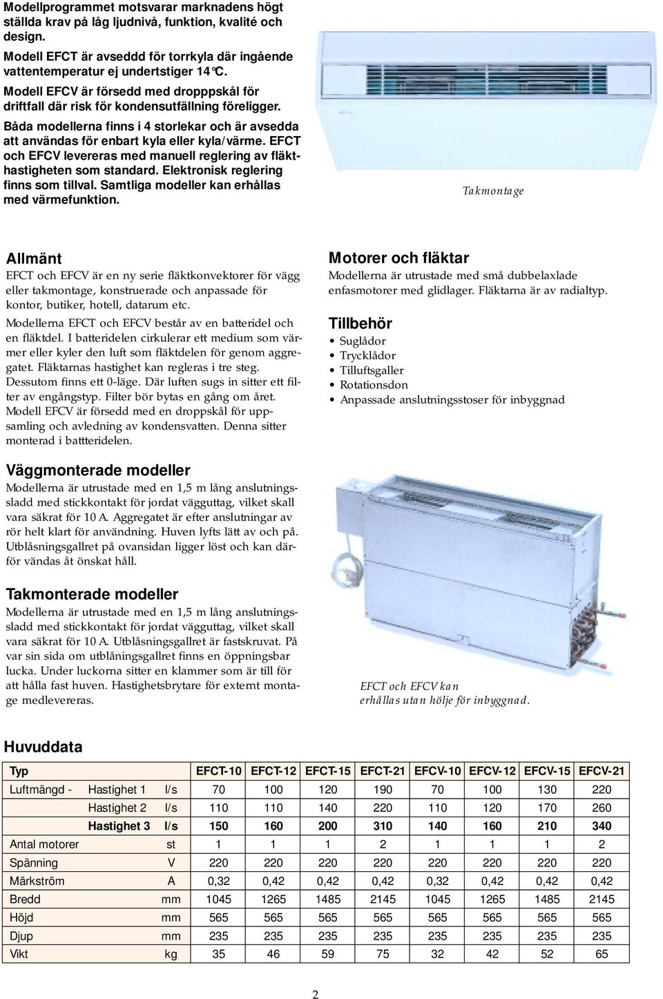 och levereras med manuell reglering av fläkthastigheten som standard. Elektronisk reglering finns som tillval. amtliga modeller kan erhållas med värmefunktion.