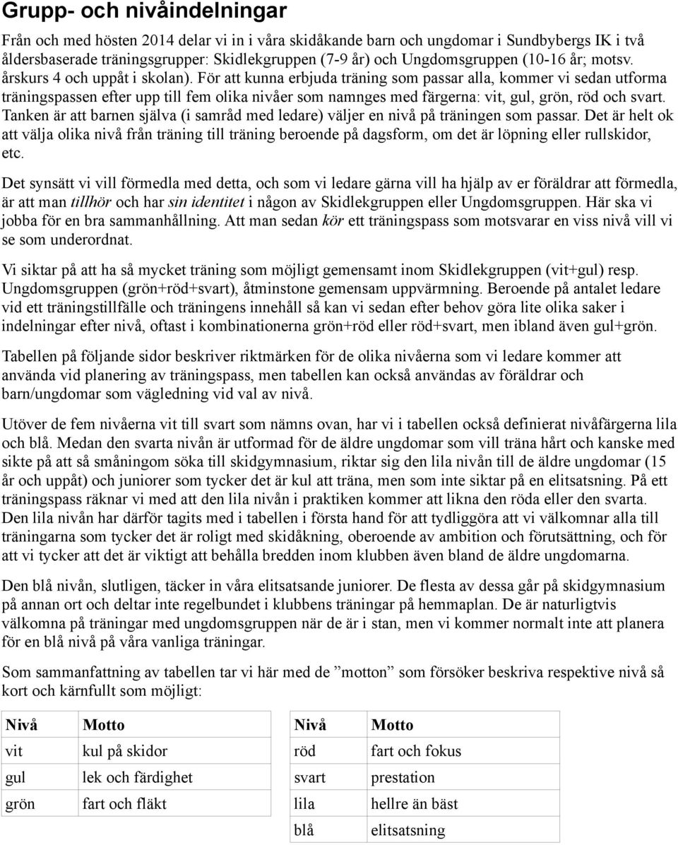 För att kunna erbjuda träning som passar alla, kommer vi sedan utforma träningspassen efter upp till fem olika nivåer som namnges med färgerna: vit, gul, grön, röd och svart.