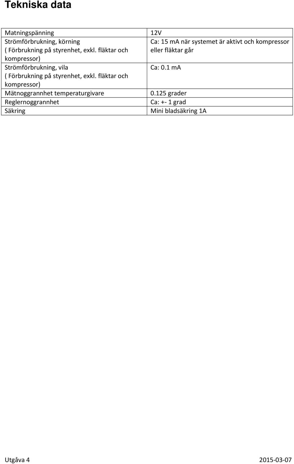 fläktar och kompressor) Mätnoggrannhet temperaturgivare Reglernoggrannhet Säkring 12V Ca: 15