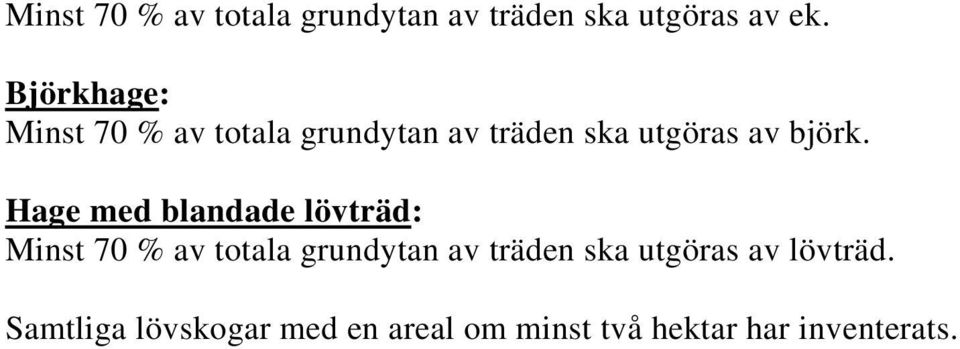 Hage med blandade lövträd: Minst 70 % av totala grundytan av träden ska