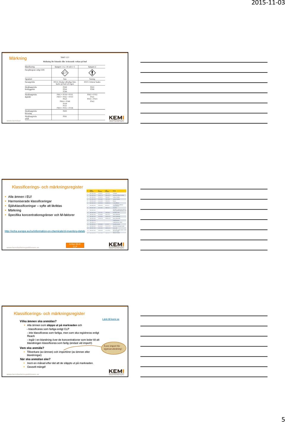 eu/sv/information-on-chemicals/cl-inventory-database Artikel 39-41 CLP Klassificerings- och märkningsregister Vilka ämnen ska anmälas?