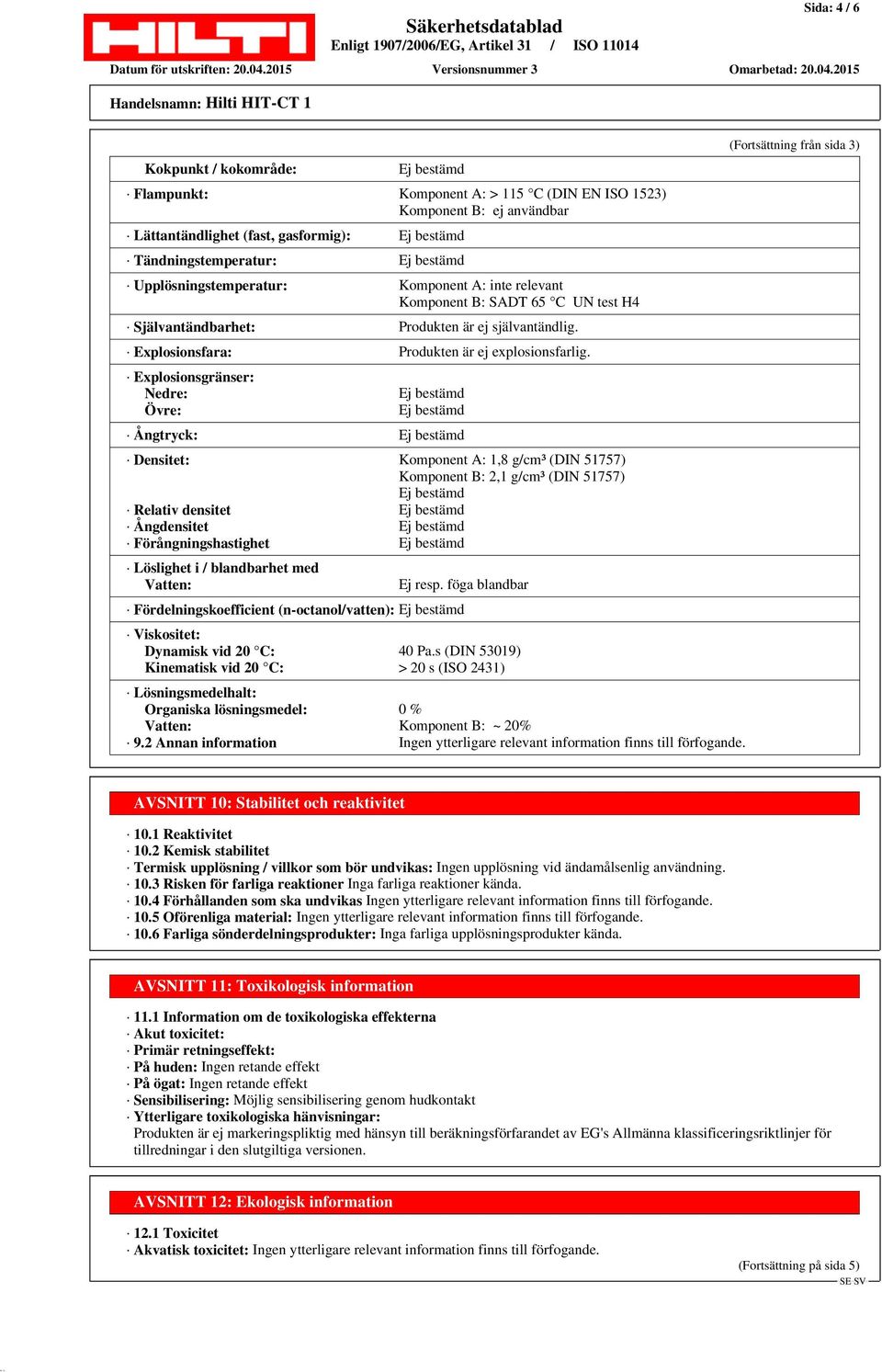 Explosionsgränser: Nedre: Övre: Ångtryck: Densitet: Komponent A: 1,8 g/cm³ (DIN 51757) Komponent B: 2,1 g/cm³ (DIN 51757) Relativ densitet Ångdensitet Förångningshastighet Löslighet i / blandbarhet