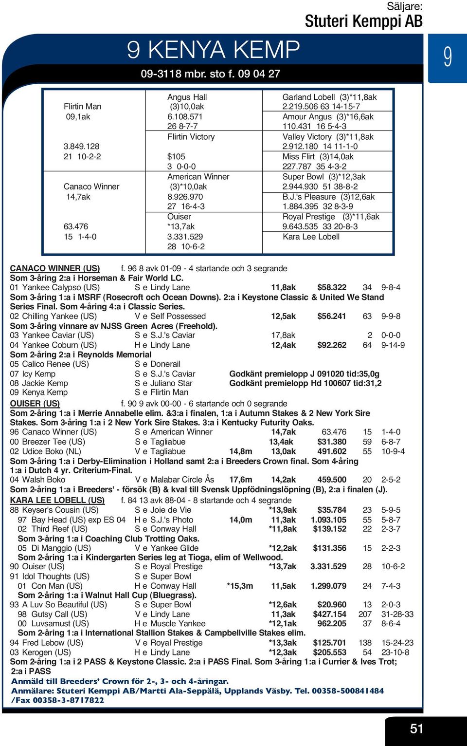 787 35 4-3-2 American Winner V Super Bowl (3)*12,3ak Canaco Winner (3)*10,0ak V 2.944.930 51 38-8-2 14,7ak 8.926.970 V B.J.'s Pleasure (3)12,6ak 27 16-4-3 V 1.884.