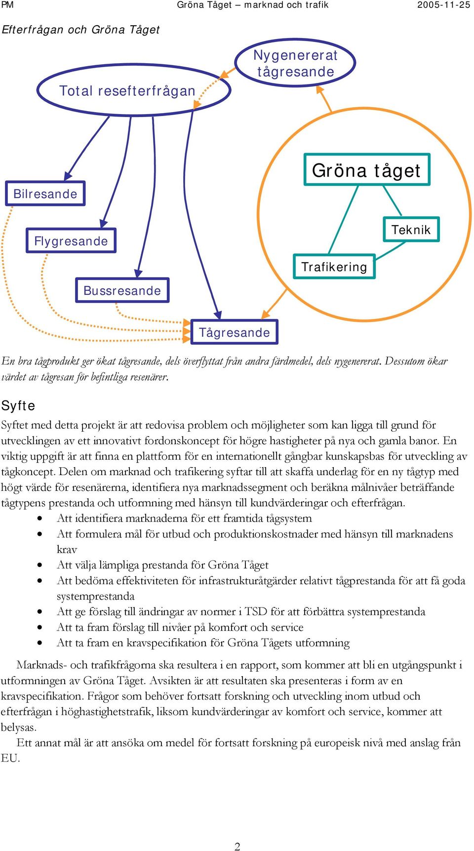 Syfte Syftet med detta projekt är att redovisa problem och möjligheter som kan ligga till grund för utvecklingen av ett innovativt fordonskoncept för högre hastigheter på nya och gamla banor.