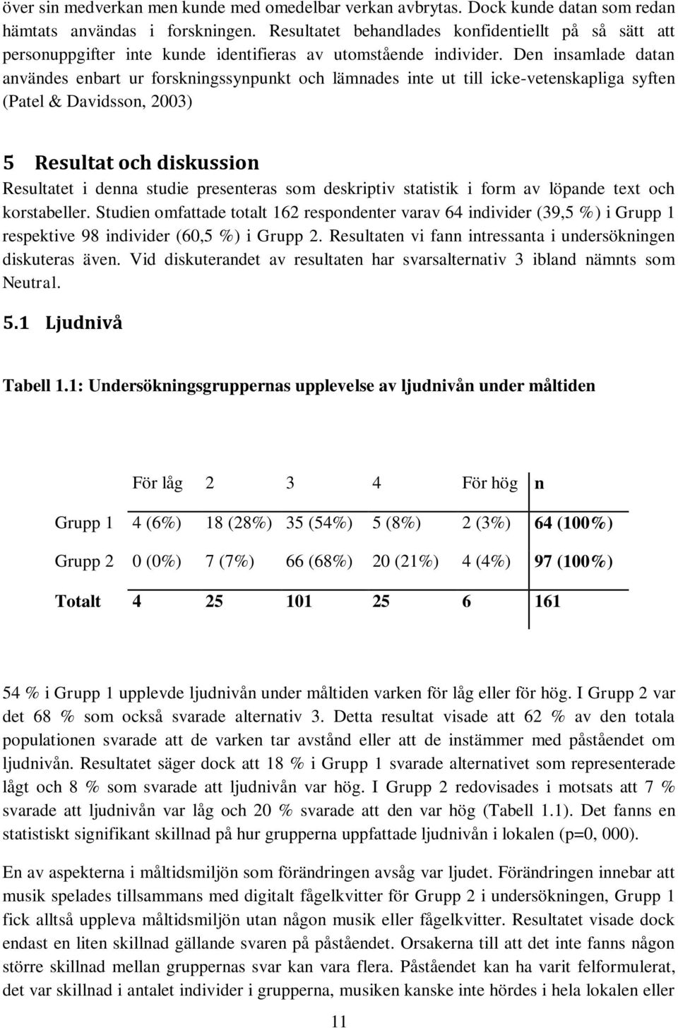 Den insamlade datan användes enbart ur forskningssynpunkt och lämnades inte ut till icke-vetenskapliga syften (Patel & Davidsson, 2003) 5 Resultat och diskussion Resultatet i denna studie presenteras