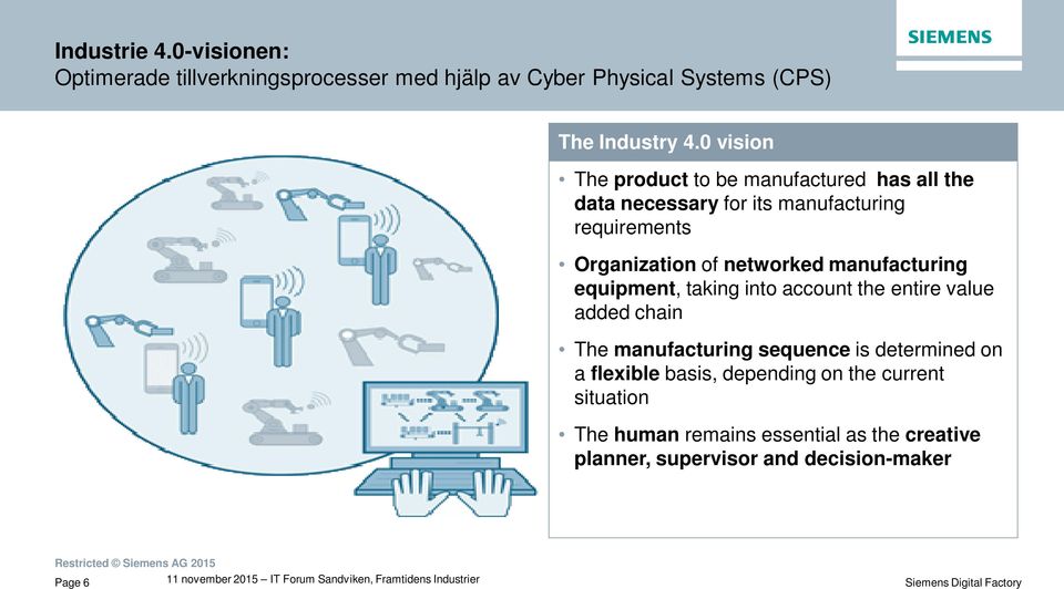 networked manufacturing equipment, taking into account the entire value added chain The manufacturing sequence is determined