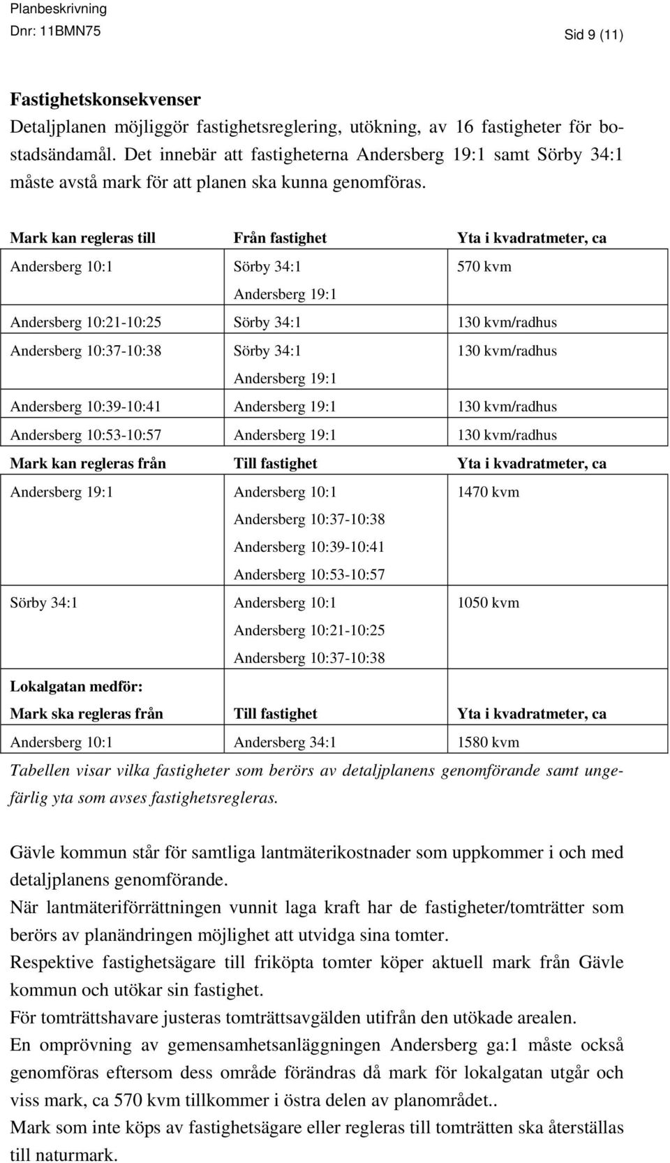 Mark kan regleras till Från fastighet Yta i kvadratmeter, ca Andersberg 10:1 Sörby 34:1 570 kvm Andersberg 19:1 Andersberg 10:21-10:25 Sörby 34:1 130 kvm/radhus Andersberg 10:37-10:38 Sörby 34:1 130