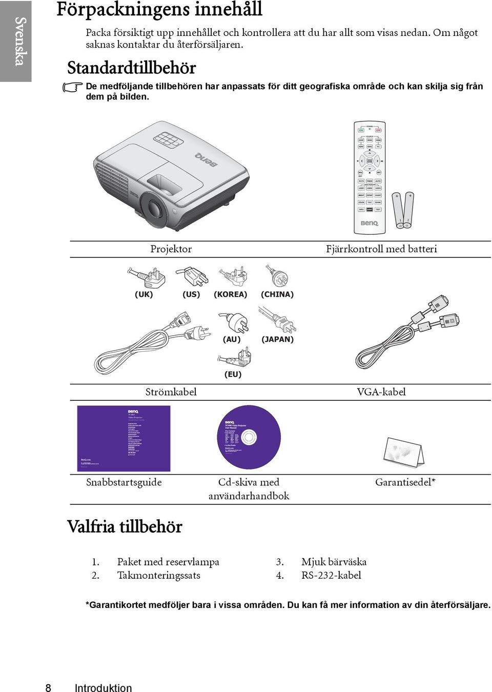 Projektor Fjärrkontroll med batteri (UK) (US) (KOREA) (CHINA) (AU) (JAPAN) (EU) Strömkabel VGA-kabel W1060 Video Projector Quick Start Guide Snabbstartsguide Valfria tillbehör Cd-skiva