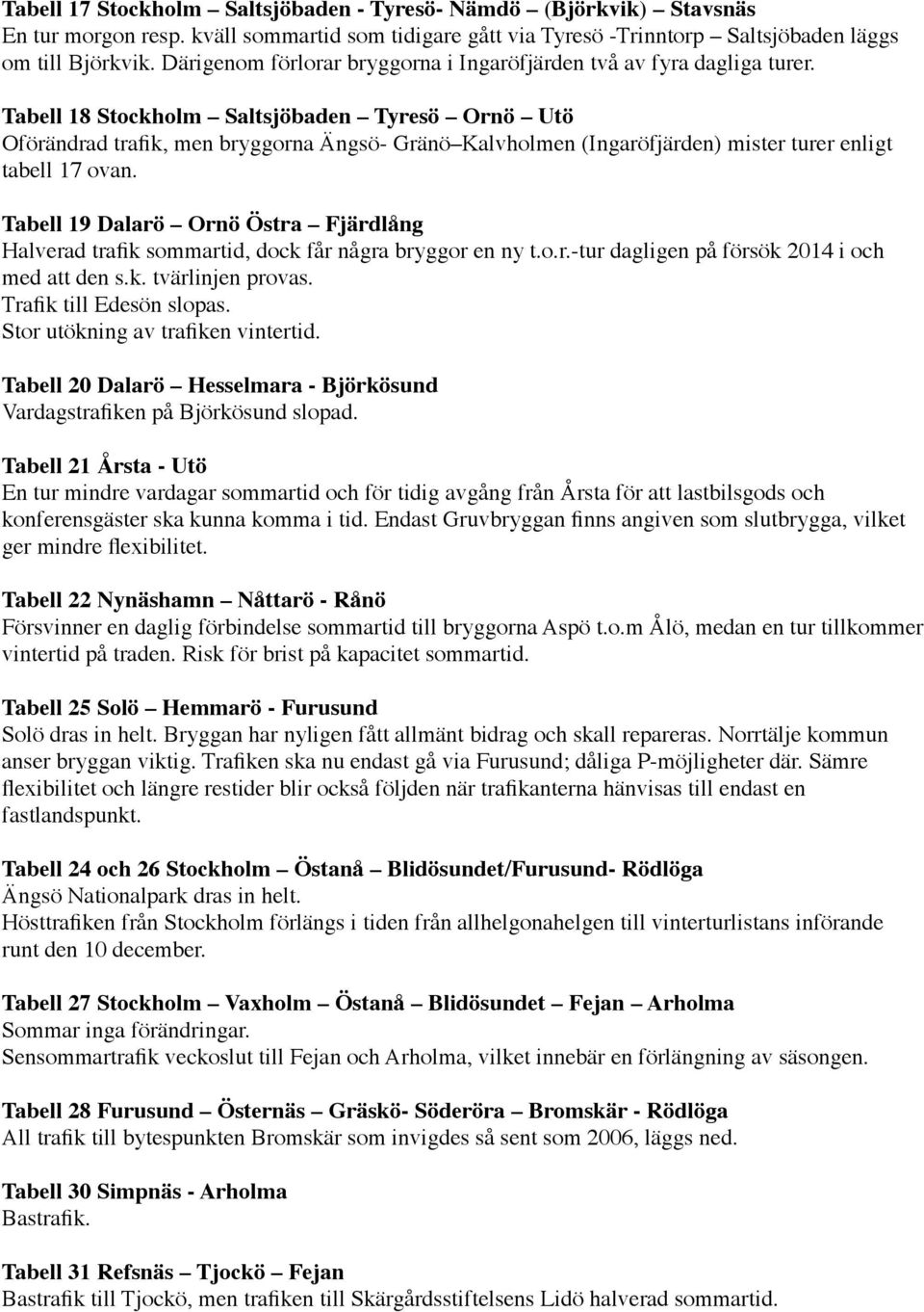 Tabell 18 Stockholm Saltsjöbaden Tyresö Ornö Utö Oförändrad trafik, men bryggorna Ängsö- Gränö Kalvholmen (Ingaröfjärden) mister turer enligt tabell 17 ovan.