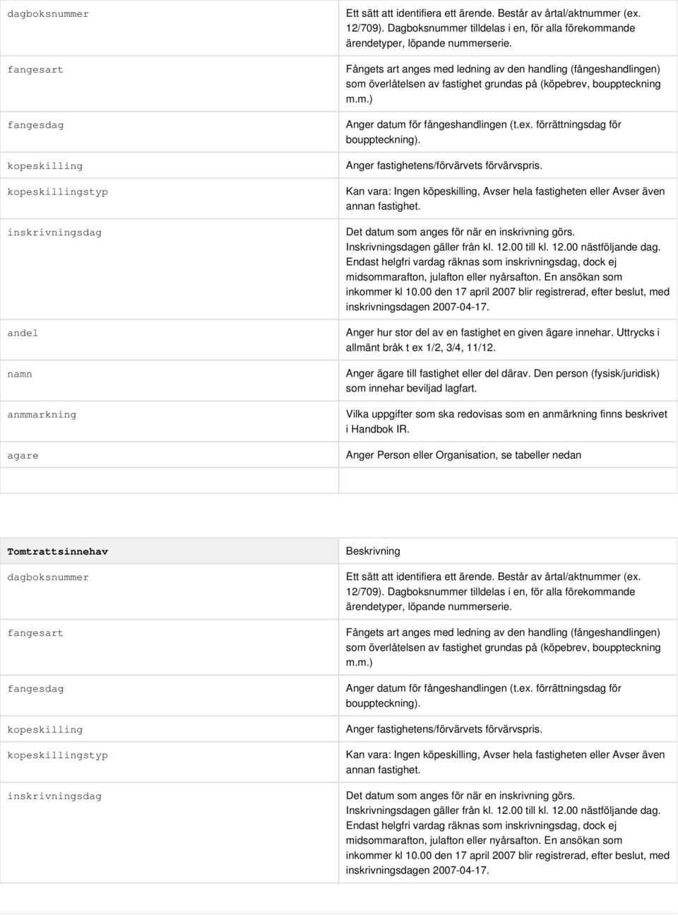 Kan vara: Ingen köpeskilling, Avser hela fastigheten eller Avser även annan fastighet. Det datum som anges för när en inskrivning görs. Inskrivningsdagen gäller från kl. 12.00 till kl. 12.00 nästföljande dag.