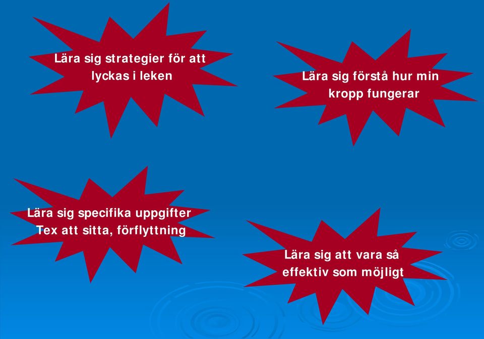 sig specifika uppgifter Tex att sitta,