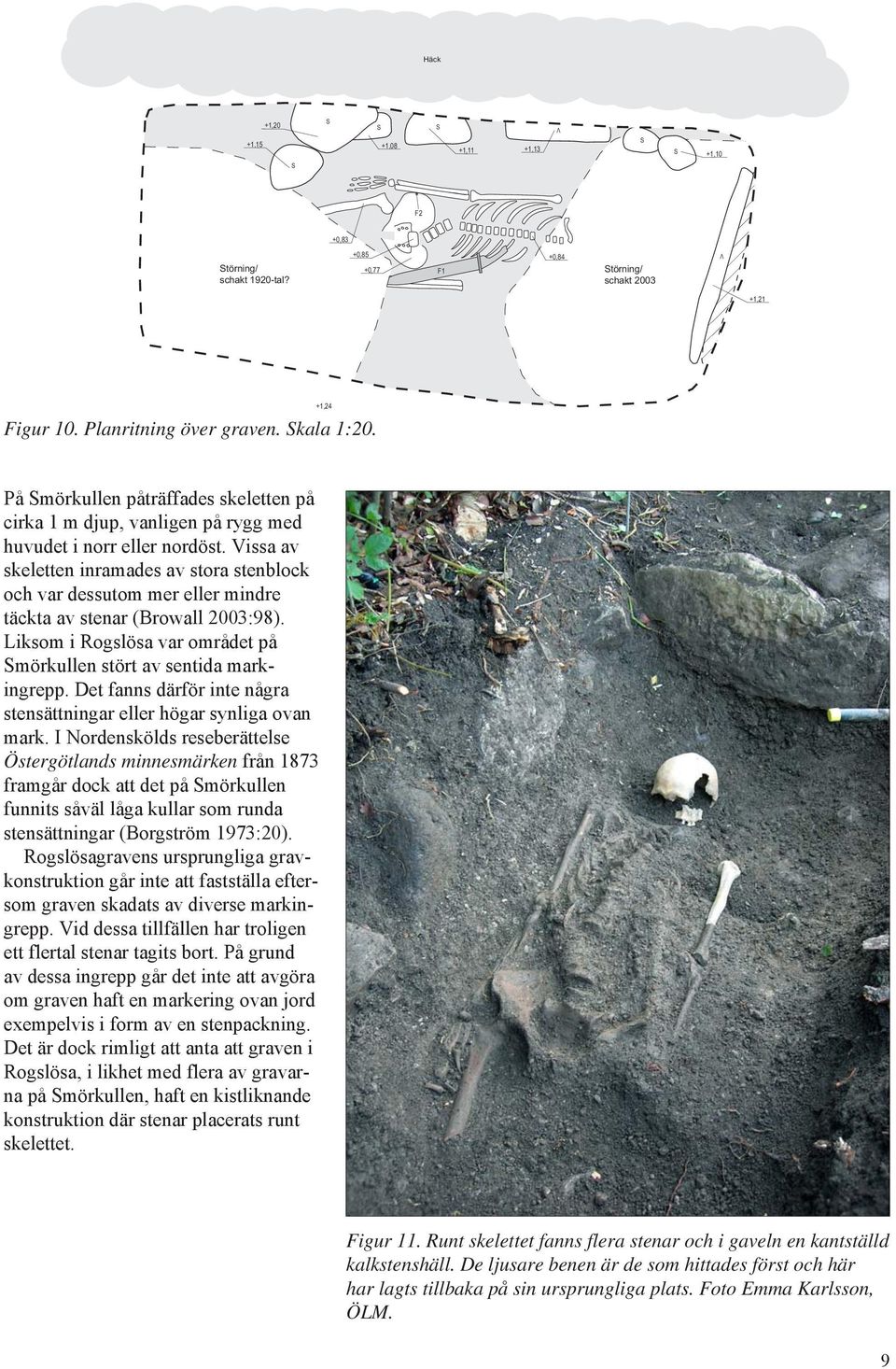 Vissa av skeletten inramades av stora stenblock och var dessutom mer eller mindre täckta av stenar (Browall 2003:98). Liksom i Rogslösa var området på Smörkullen stört av sentida markingrepp.
