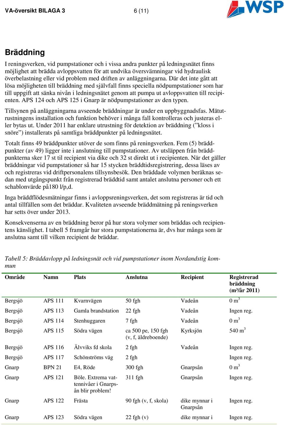 Där det inte gått att lösa möjligheten till bräddning med självfall finns speciella nödpumpstationer som har till uppgift att sänka nivån i ledningsnätet genom att pumpa ut avloppsvatten till