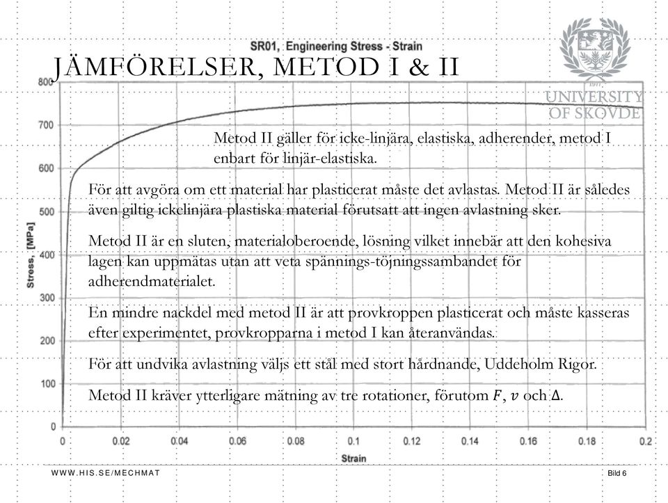 Metod II är en sluten, materialoberoende, lösning vilket innebär att den kohesiva lagen kan uppmätas utan att veta spännings-töjningssambandet för adherendmaterialet.