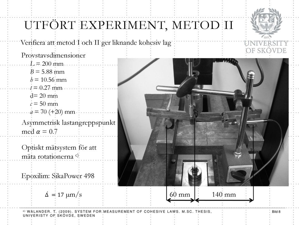 27 mm d= 20 mm c = 50 mm a = 70 (+20) mm Asymmetrisk lastangreppspunkt med = 0.