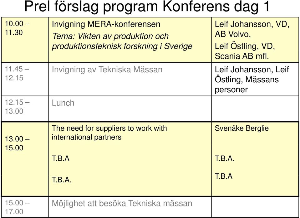 Volvo, produktionsteknisk forskning i Sverige Leif Östling, VD, Scania AB mfl.