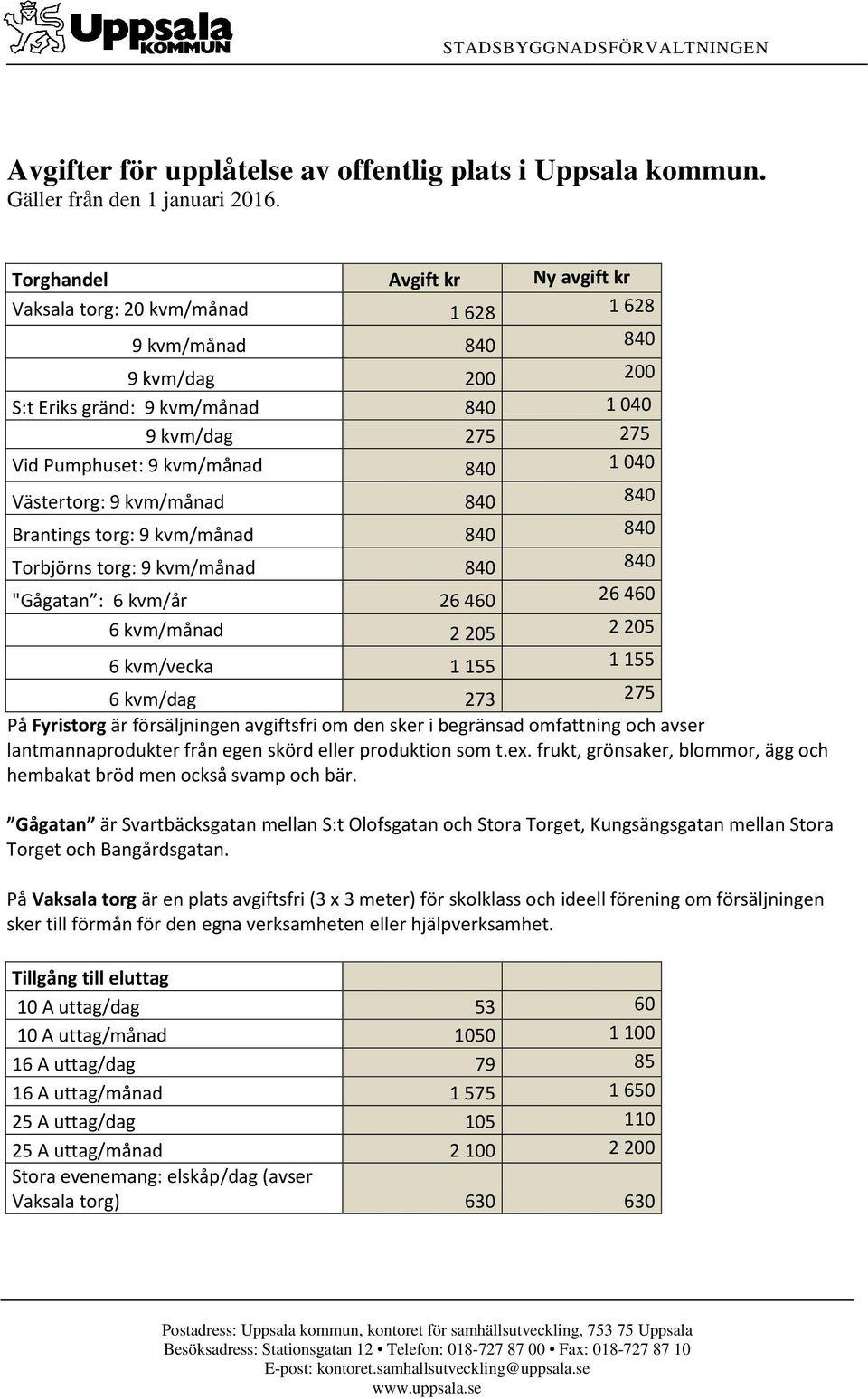 1 040 Västertorg: 9 kvm/månad 840 840 Brantings torg: 9 kvm/månad 840 840 Torbjörns torg: 9 kvm/månad 840 840 "Gågatan : 6 kvm/år 26 460 26 460 6 kvm/månad 2 205 2 205 6 kvm/vecka 1 155 1 155 6