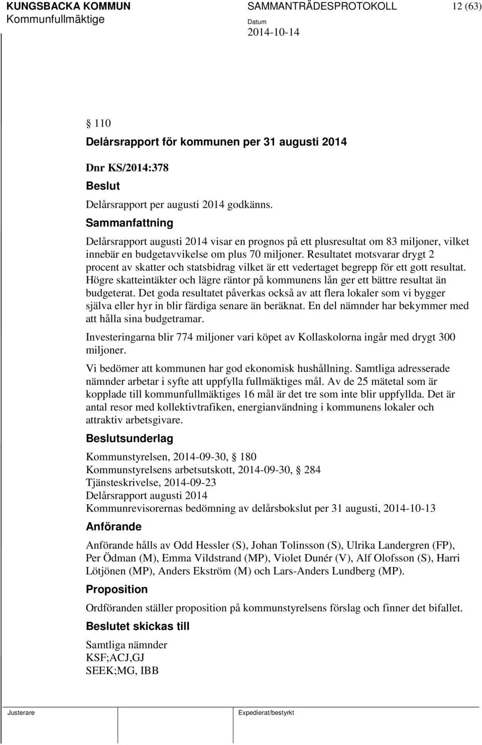 Resultatet motsvarar drygt 2 procent av skatter och statsbidrag vilket är ett vedertaget begrepp för ett gott resultat.