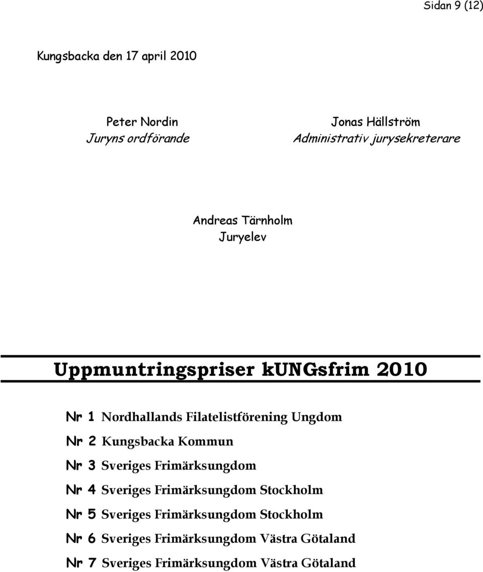 Filatelistförening Ungdom Nr 2 Kungsbacka Kommun Nr 3 Sveriges Frimärksungdom Nr 4 Sveriges Frimärksungdom