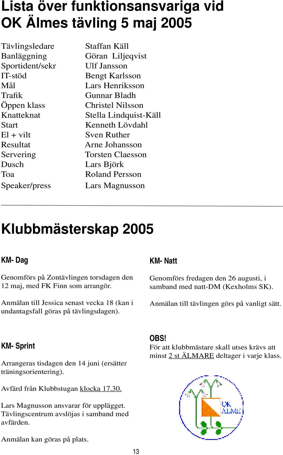 Lars Björk Roland Persson Lars Magnusson Klubbmästerskap 2005 KM- Dag Genomförs på Zontävlingen torsdagen den 12 maj, med FK Finn som arrangör.