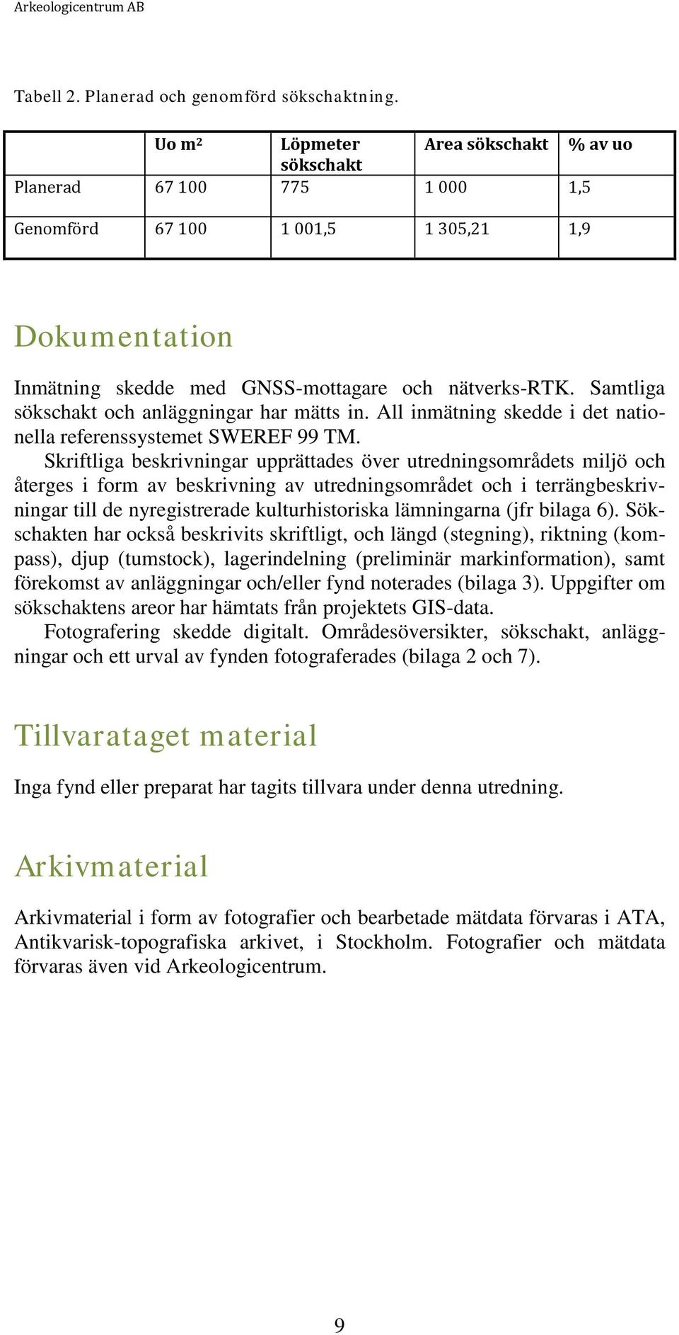 Samtliga sökschakt och anläggningar har mätts in. All inmätning skedde i det nationella referenssystemet SWEREF 99 TM.