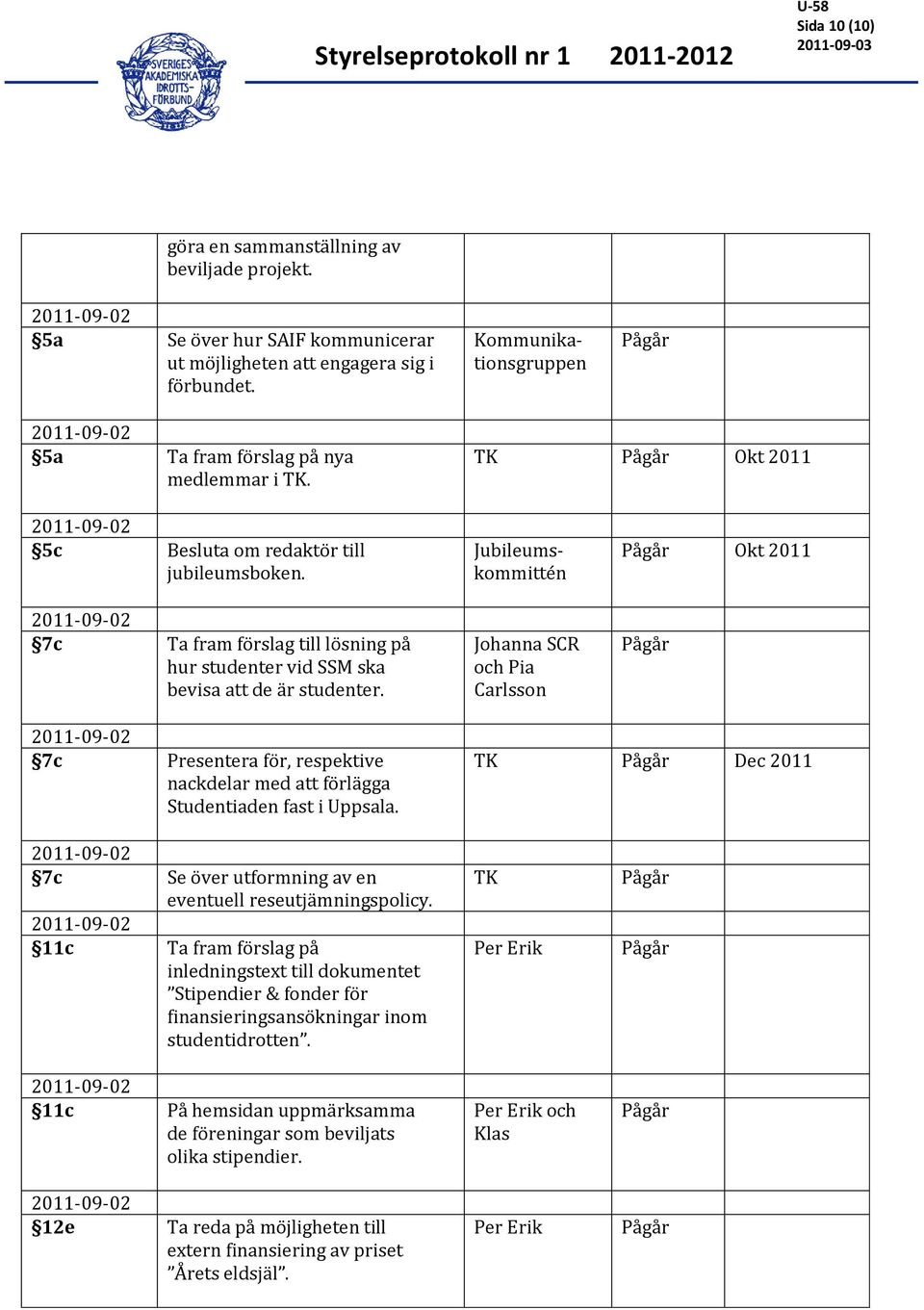 Kommunikationsgruppen Jubileumskommittén Johanna SCR och Pia Carlsson Okt 2011 7c Presentera för, respektive nackdelar med att förlägga Studentiaden fast i Uppsala.