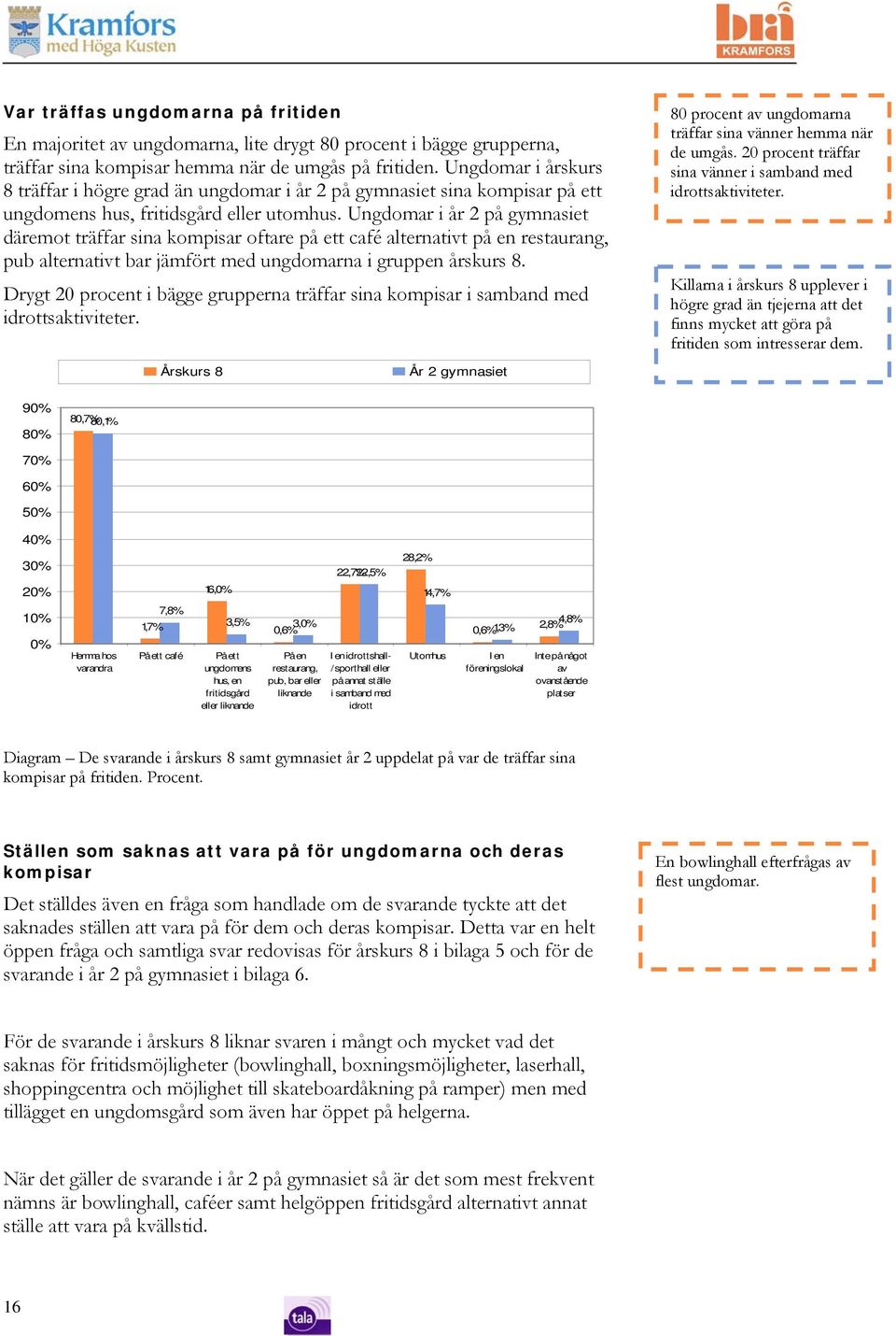 Ungdomar i år 2 på gymnasiet däremot träffar sina kompisar oftare på ett café alternativt på en restaurang, pub alternativt bar jämfört med ungdomarna i gruppen årskurs 8.