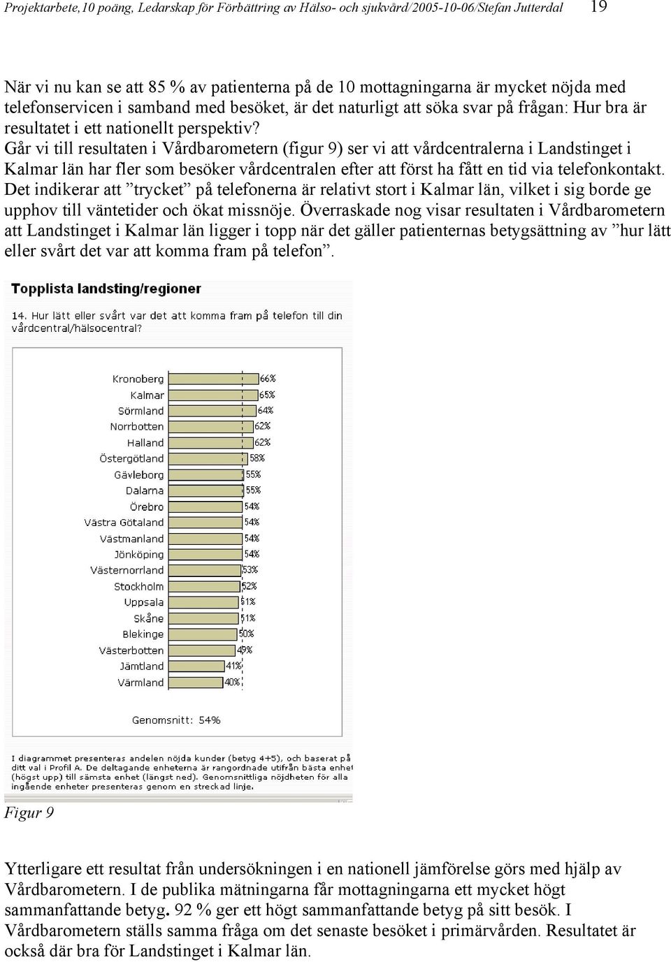 Går vi till resultaten i Vårdbarometern (figur 9) ser vi att vårdcentralerna i Landstinget i Kalmar län har fler som besöker vårdcentralen efter att först ha fått en tid via telefonkontakt.