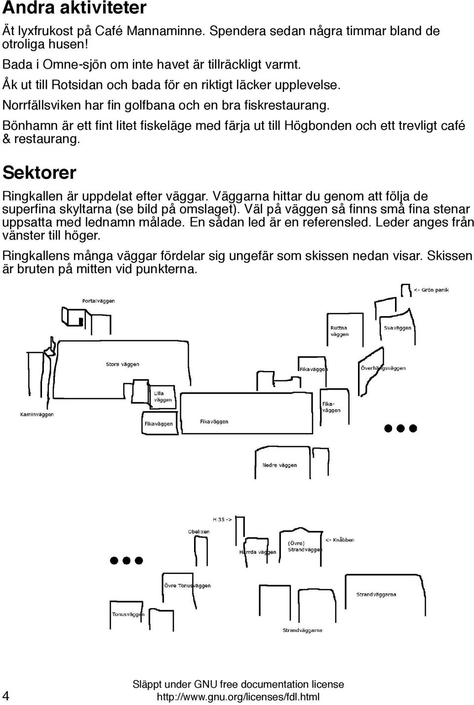 Bönhamn är ett fint litet fiskeläge med färja ut till Högbonden och ett trevligt café & restaurang. Sektorer Ringkallen är uppdelat efter väggar.