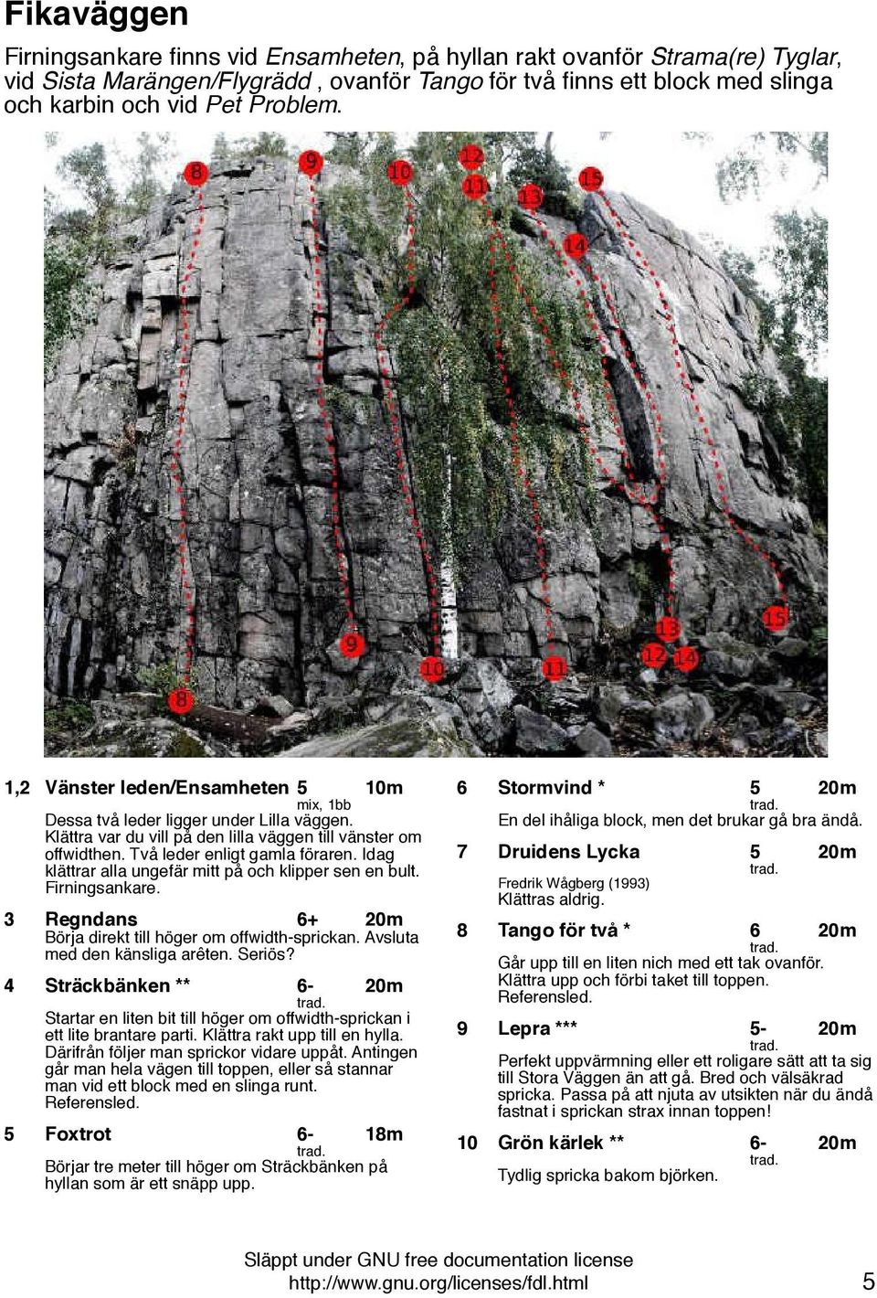 Idag klättrar alla ungefär mitt på och klipper sen en bult. Firningsankare. 3 Regndans 6+ 20m Börja direkt till höger om offwidth-sprickan. Avsluta med den känsliga arêten. Seriös?