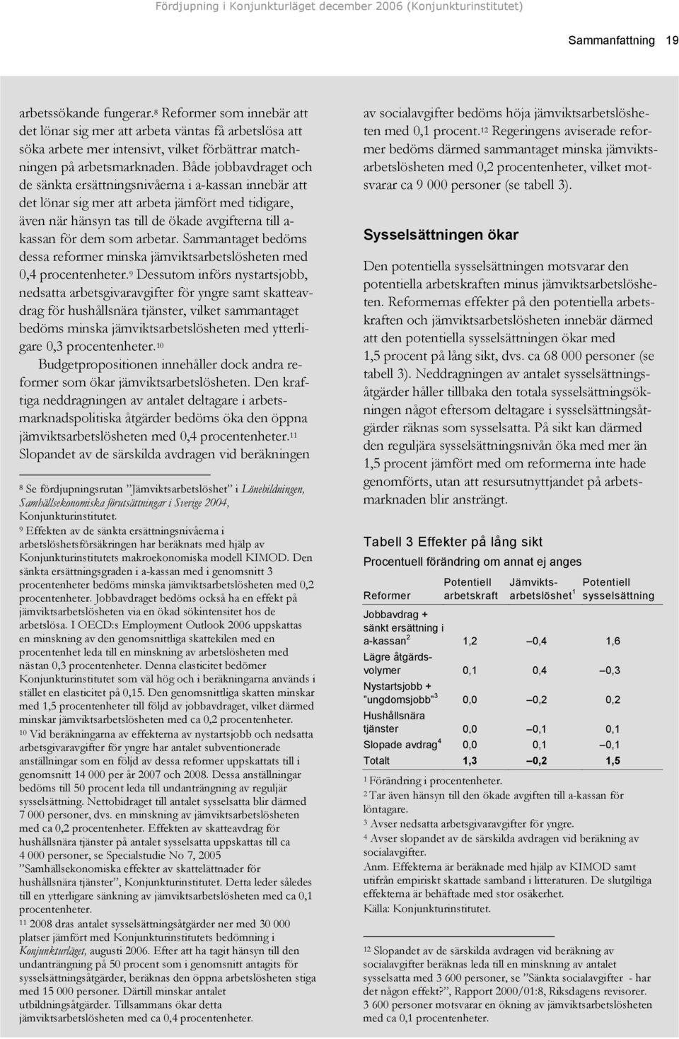 arbetar. Sammantaget bedöms dessa reformer minska jämviktsarbetslösheten med 0,4 procentenheter.