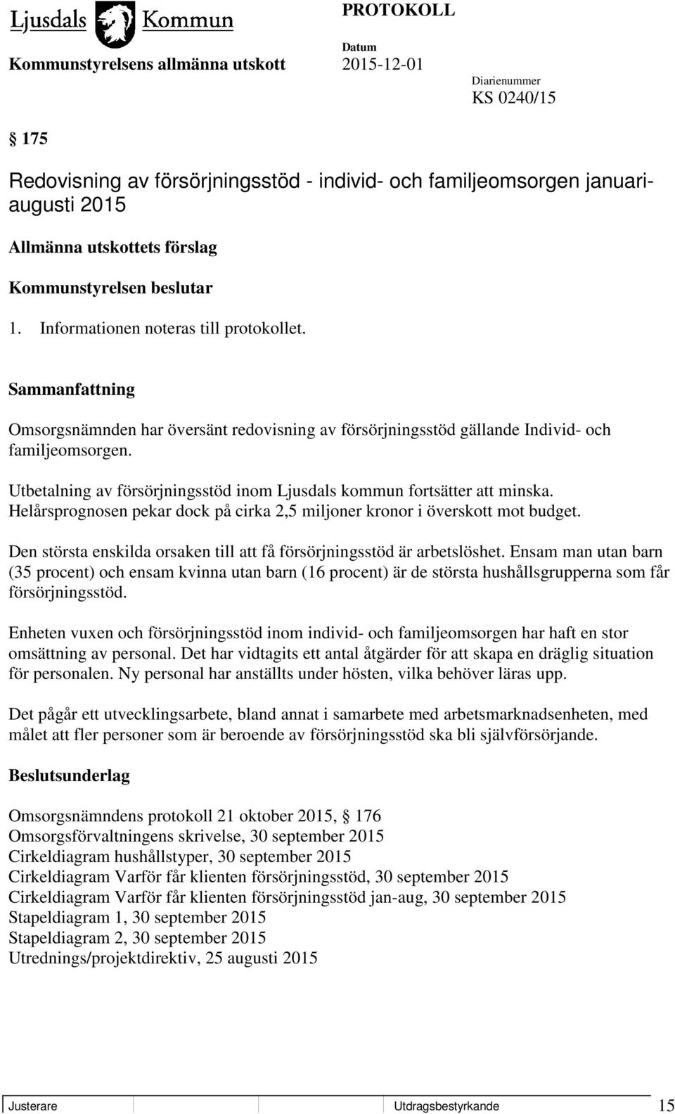 Helårsprognosen pekar dock på cirka 2,5 miljoner kronor i överskott mot budget. Den största enskilda orsaken till att få försörjningsstöd är arbetslöshet.