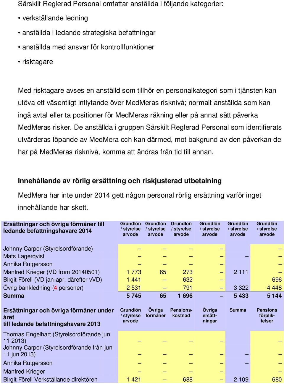 MedMeras räkning eller på annat sätt påverka MedMeras risker.