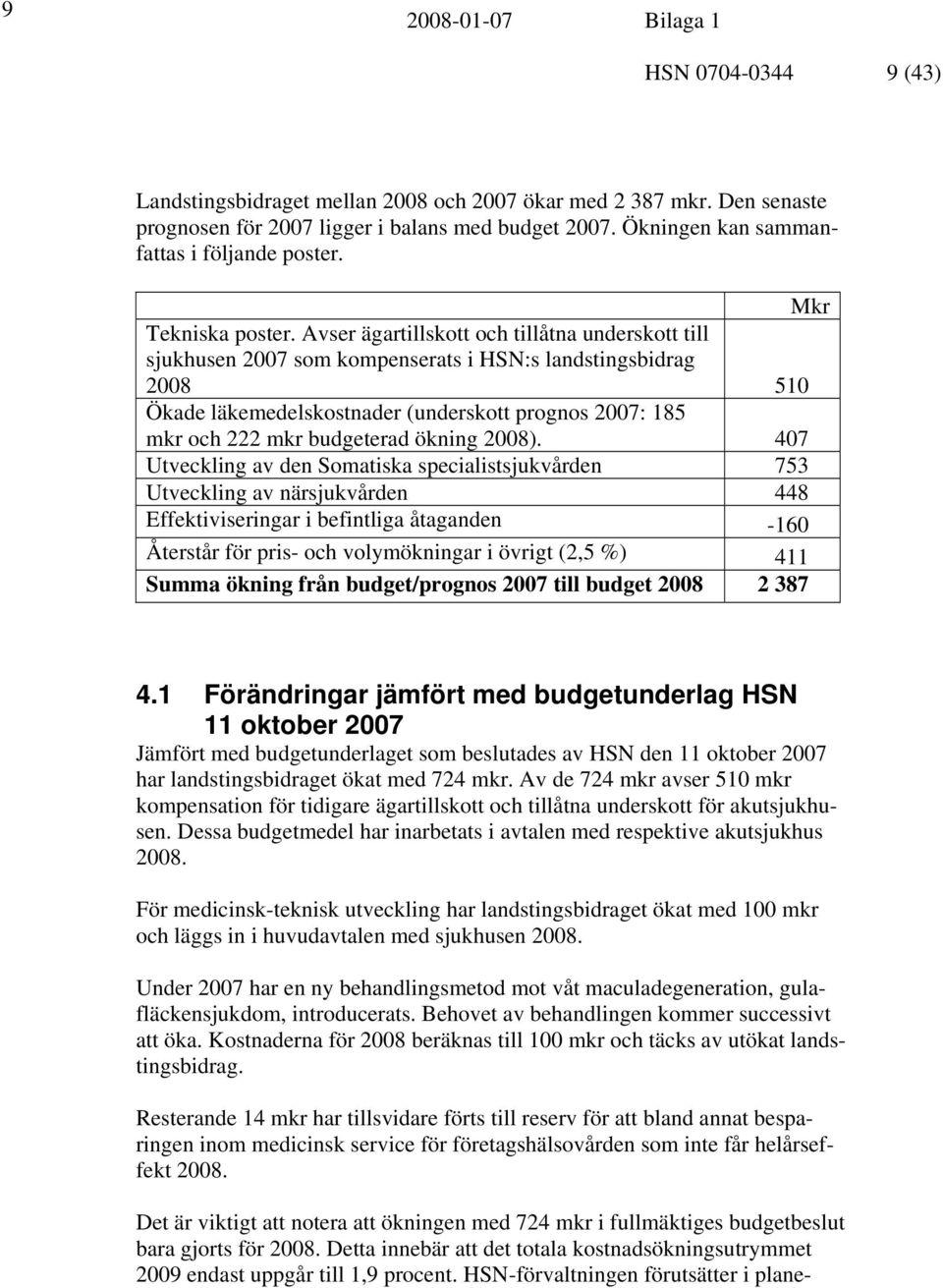 Avser ägartillskott och tillåtna underskott till sjukhusen 2007 som kompenserats i HSN:s landstingsbidrag 2008 510 Ökade läkemedelskostnader (underskott prognos 2007: 185 mkr och 222 mkr budgeterad