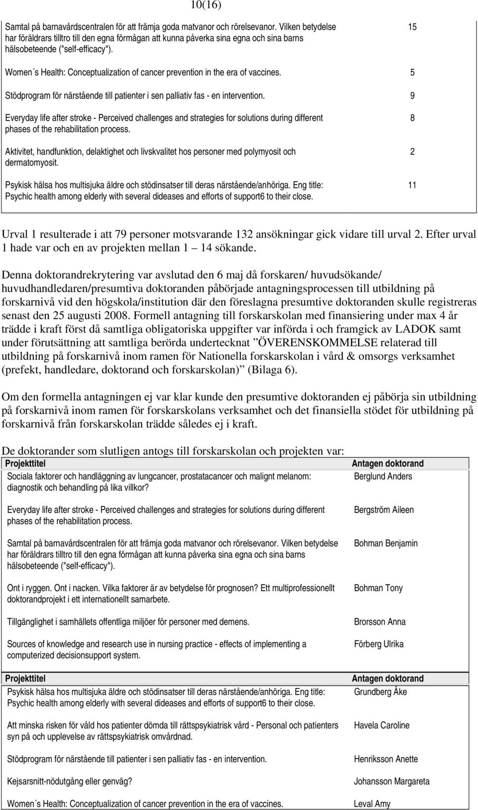 15 Women s Health: Conceptualization of cancer prevention in the era of vaccines. 5 Stödprogram för närstående till patienter i sen palliativ fas - en intervention.