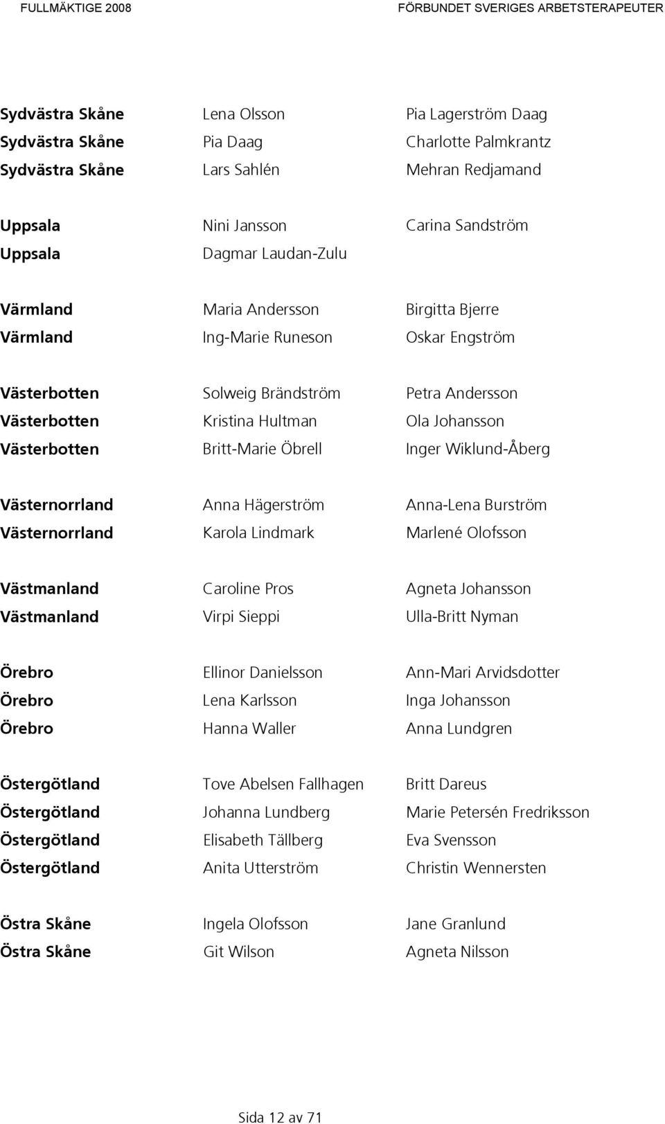 Britt-Marie Öbrell Inger Wiklund-Åberg Västernorrland Anna Hägerström Anna-Lena Burström Västernorrland Karola Lindmark Marlené Olofsson Västmanland Caroline Pros Agneta Johansson Västmanland Virpi