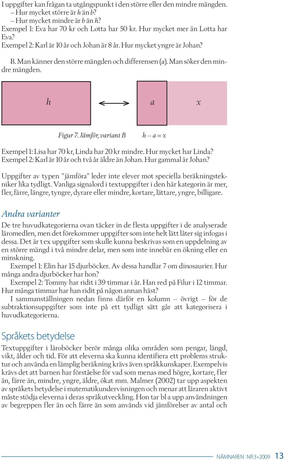 Jämför, variant B a = x Exempel 1: Lisa ar 70 kr, Linda ar 20 kr mindre. Hur mycket ar Linda? Exempel 2: Karl är 10 år oc två år äldre än Joan. Hur gammal är Joan?