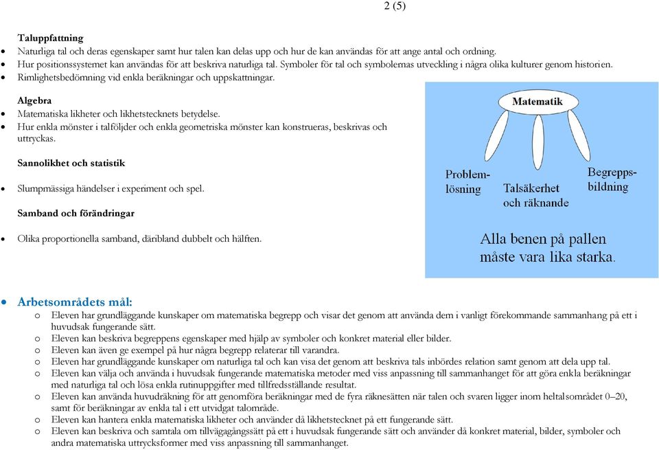 Rimlighetsbedömning vid enkla beräkningar och uppskattningar. Algebra Matematiska likheter och likhetstecknets betydelse.